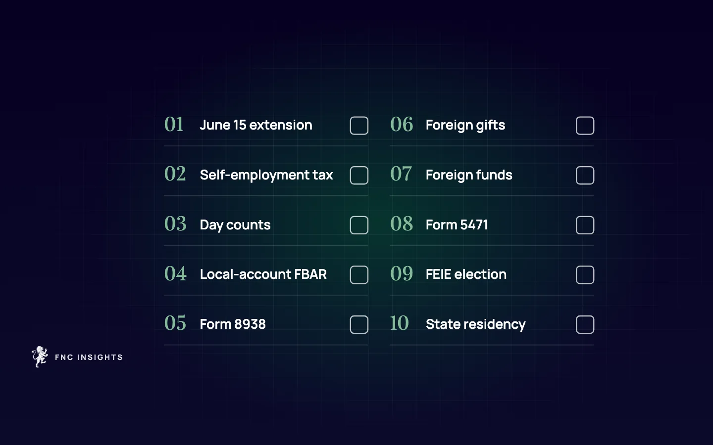 Checklist illustration: the ten first-year tax risks for Americans abroad, from the June 15 extension to state residency