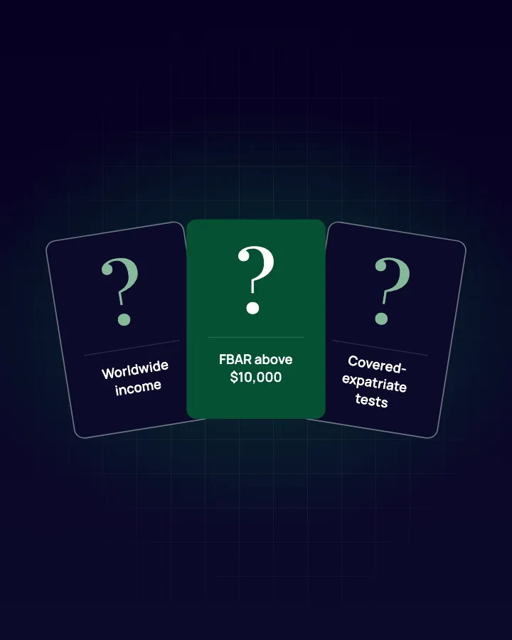 Illustration: three open question cards on worldwide income, the $10,000 FBAR threshold and the covered-expatriate tests