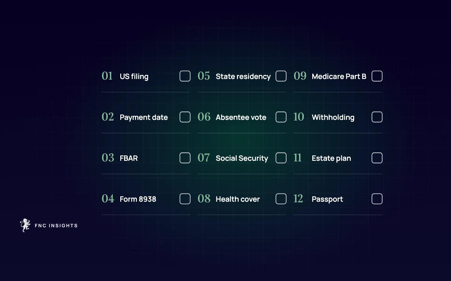 Checklist illustration: twelve items to settle before leaving the US, from tax filing and foreign accounts to passport status